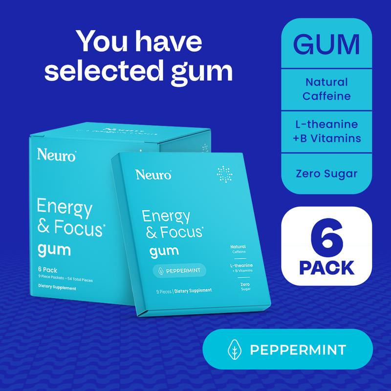 Neuro Energy Caffeine Gum/Mints for Energy & Focus - Sugar-Free with L Theanine, Caffeine, Vitamin B12 & Vitamin B6 - Peppermint Flavor