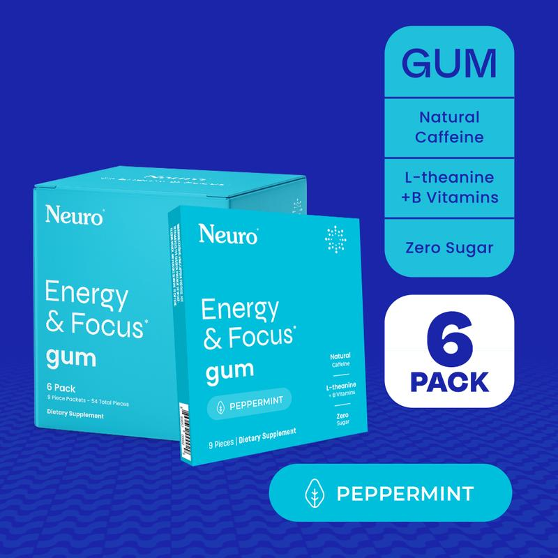 Neuro Energy Caffeine Gum/Mints for Energy & Focus - Sugar-Free with L Theanine, Caffeine, Vitamin B12 & Vitamin B6 - Peppermint Flavor